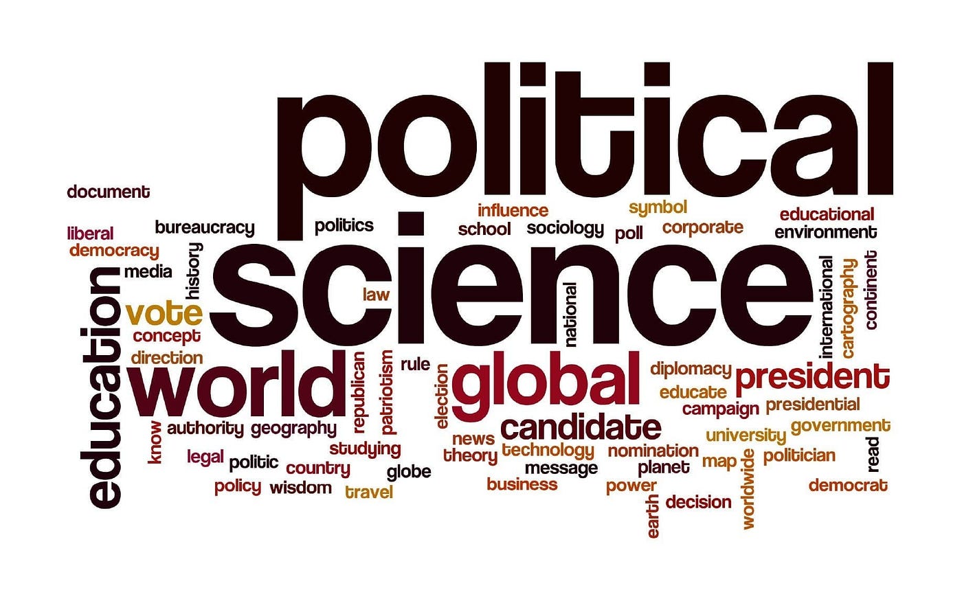 Political Science